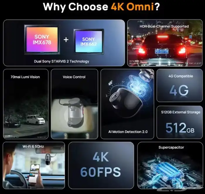 داش كام 360 درجة أمامية وخلفية Omni X800 بدقة 4K من 70mai 13
