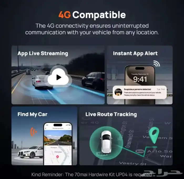 داش كام 360 درجة أمامية وخلفية Omni X800 بدقة 4K من 70mai 2