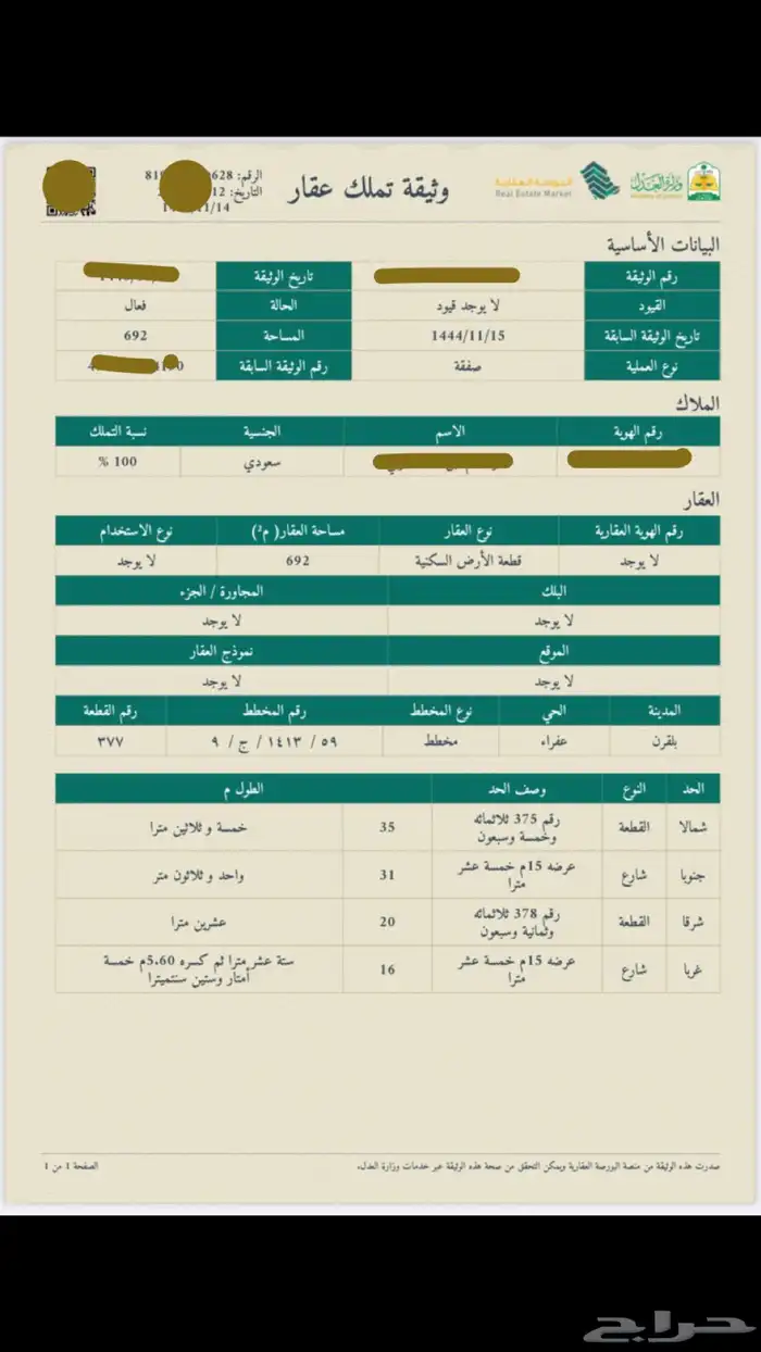 بلقرن 0
