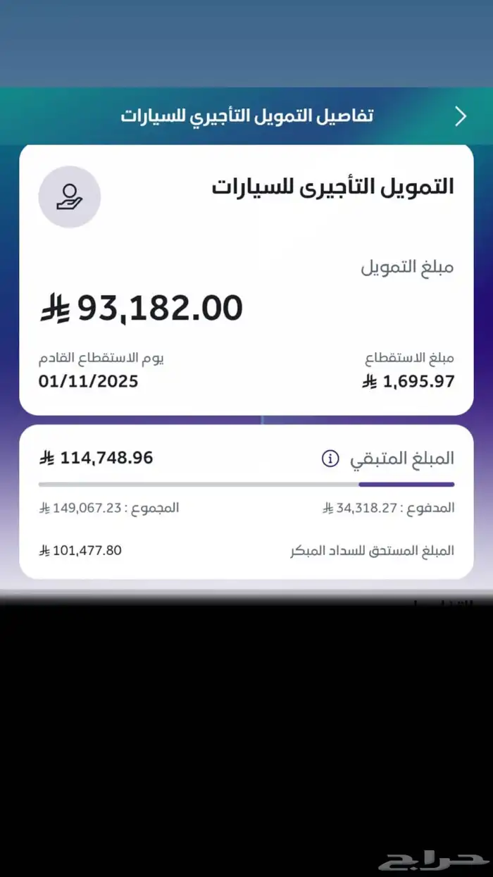 أنوفا 2024 للتنازل بدون مقابل 16