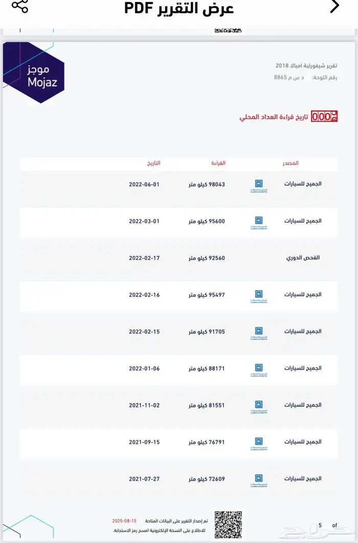 امبالا 2018 LT2 بحاله ممتازة 23