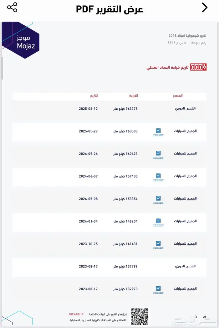 امبالا 2018 LT2 بحاله ممتازة 21