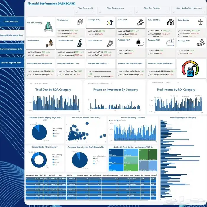 داشبورد تحليل بيانات Power BI Excel 2