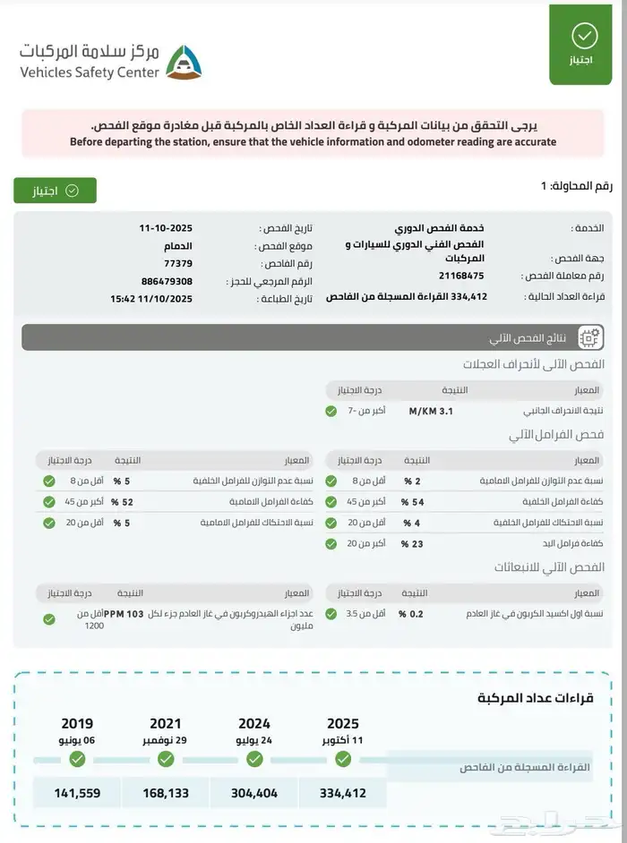 اودي A5 2014 تم تجديد الفحص الدوري اليوم 15