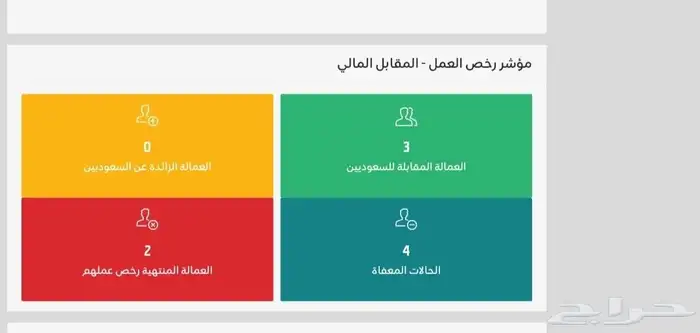 تخفيض 2
