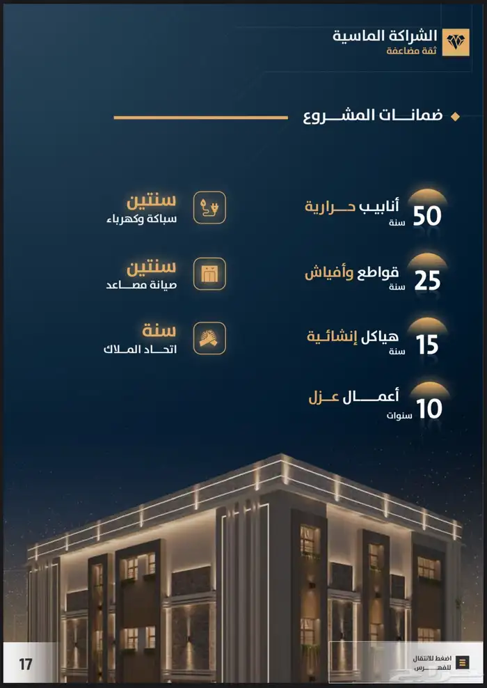 شقق تمليك بطحاء قريش امامية شارع 25 مقابل جامع 3 غرف 2
