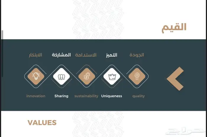 خطوط التميز 5