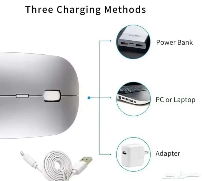 ماوس لاسلكي بلوتوث مكتبي جملة و مفرد 1