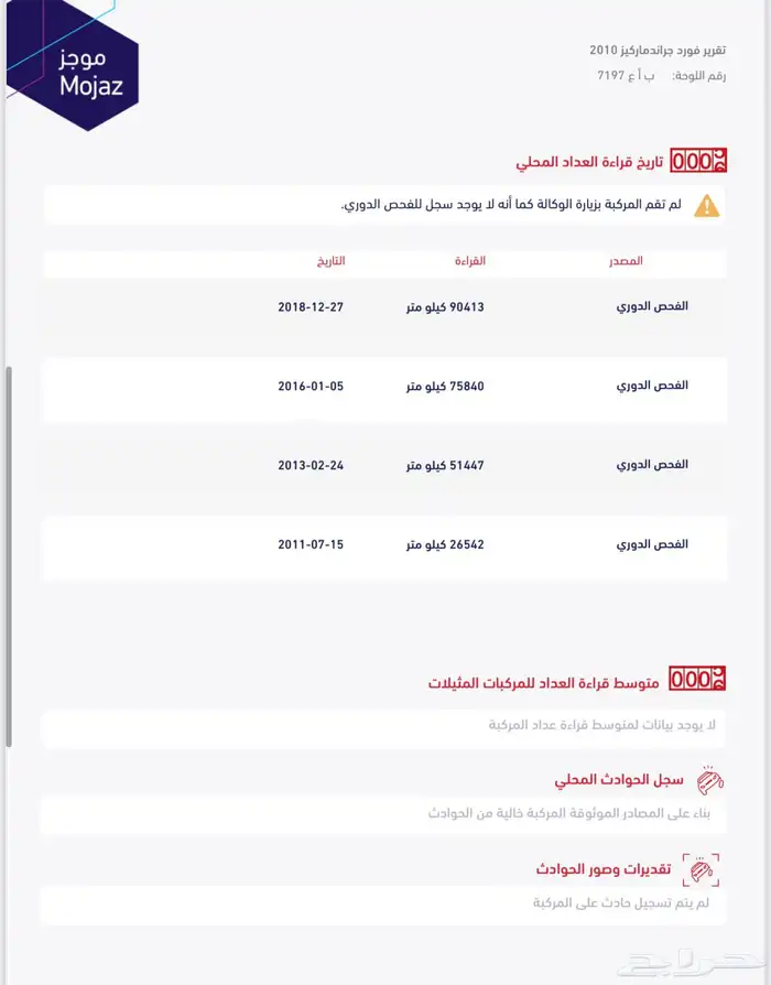 فورد ماركيز 2010 سعودي مخزن 93