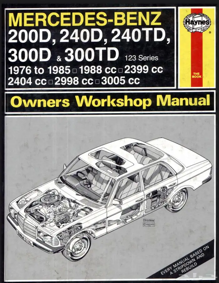 كتيب اصلاح هينيز مرسيدس w123 محركات الديزل pdf 0