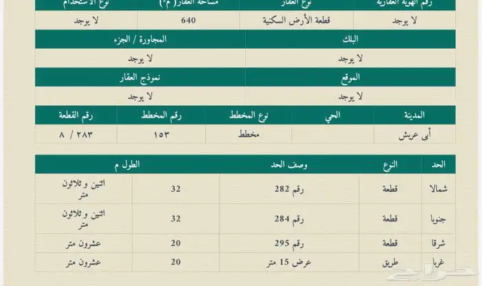 ارض للبيع في مخطط 8 الرح ابوعريش 0