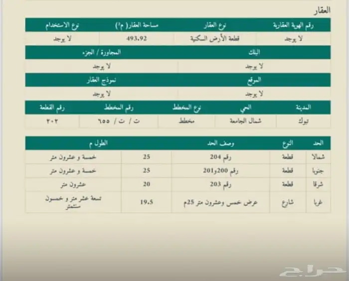 للبيع ارض شمال الجامعه بسعر رمزي 0