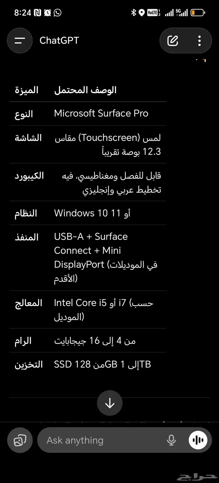 لابتوب 0