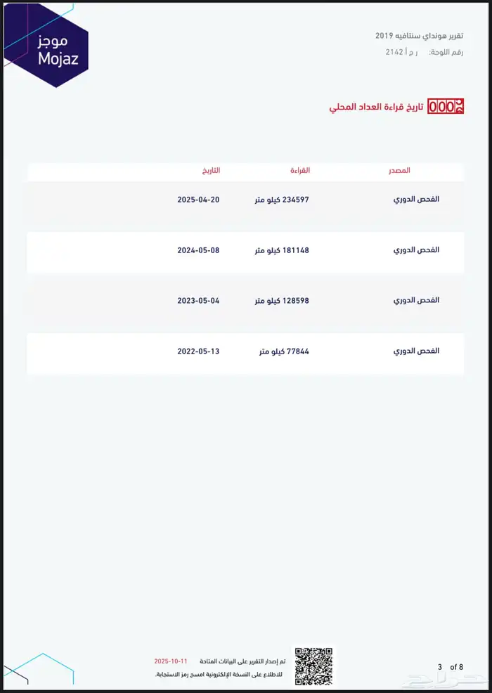 سنتافي 2019 ديزل 7 مقاعد دبل 32