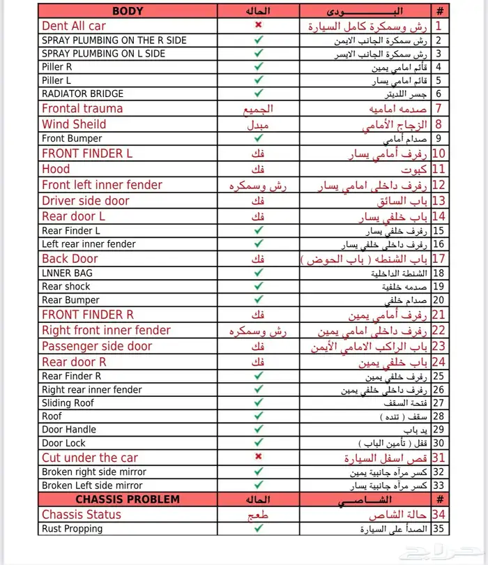 للبيع كامري GL-X موديل 2017 استخدام تأجير سيارات 1