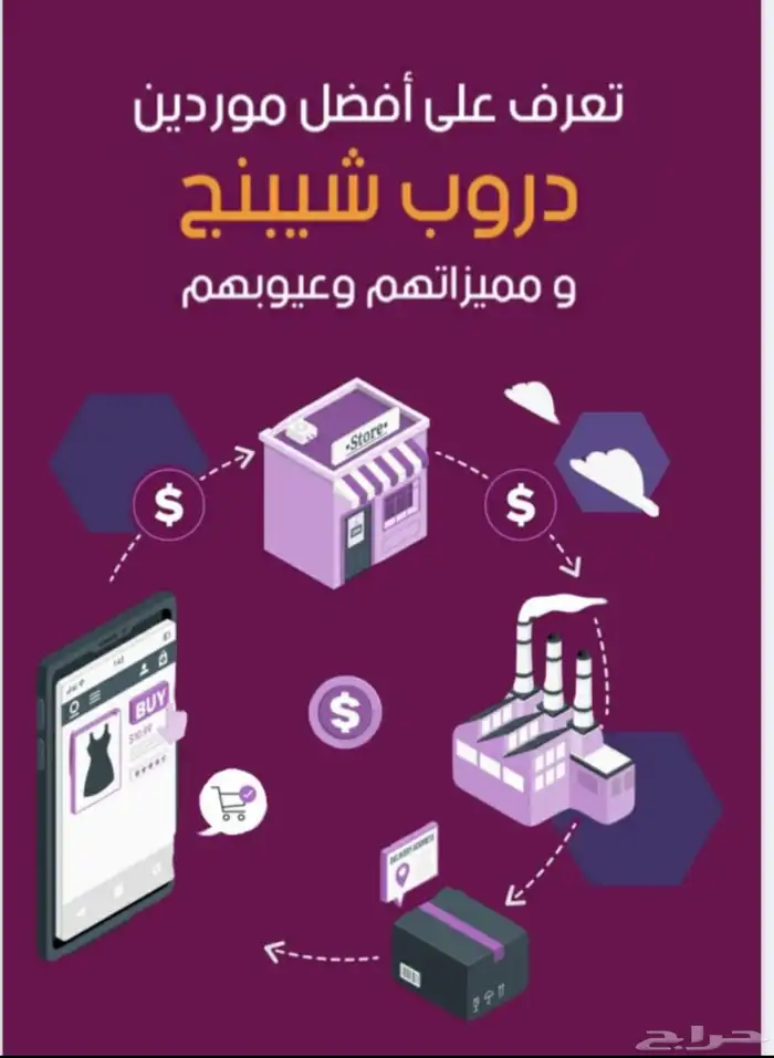 للبيع  ملفات PDF 1