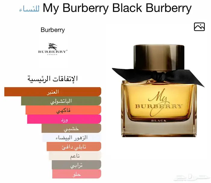 عطر بربري ماي بلاك 0