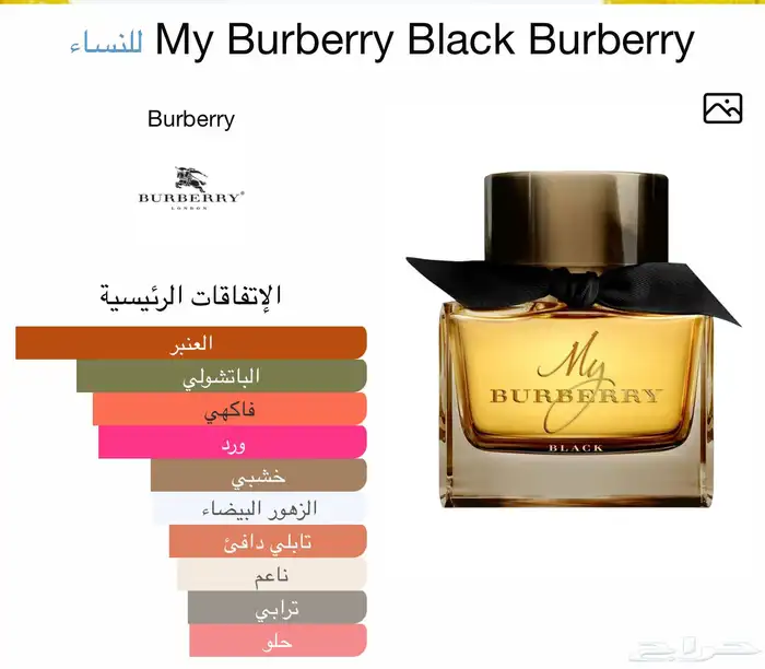 عطر ماي بربري بلاك 0