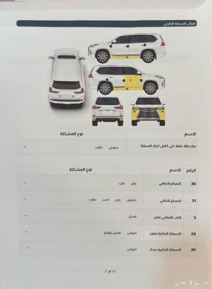 جيب لكسز 15 فل كامل DD بدي وكالة 14