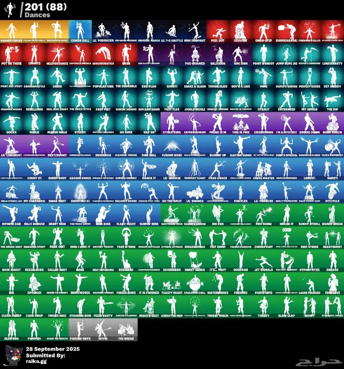 حساب ايبك فورت كله ايتم شوب فيه 220 سكن 0