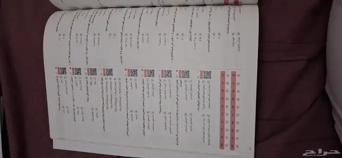 كتب تحصيلي للبيع 14