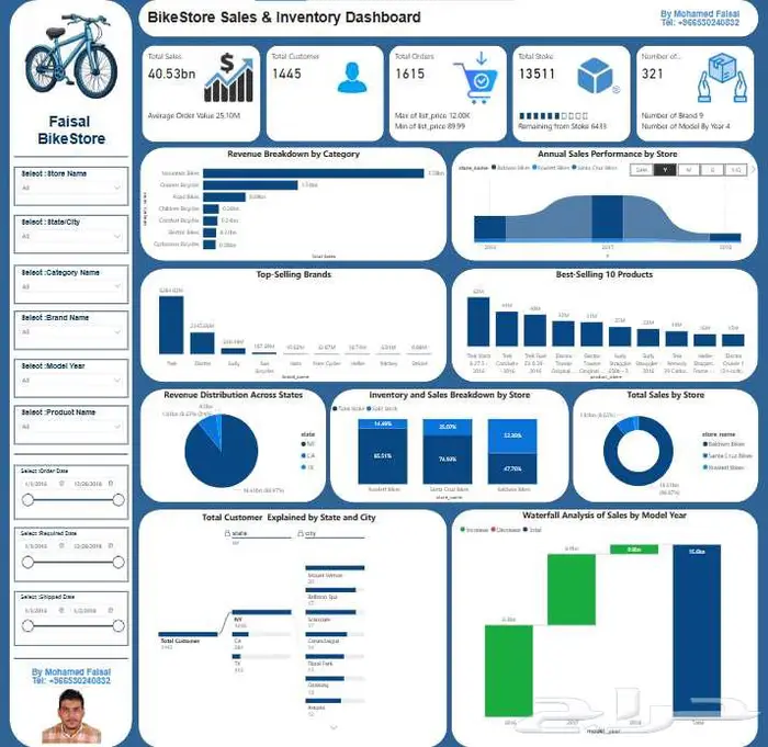 تحليل بيانات داشبورد power bi and Excel 8