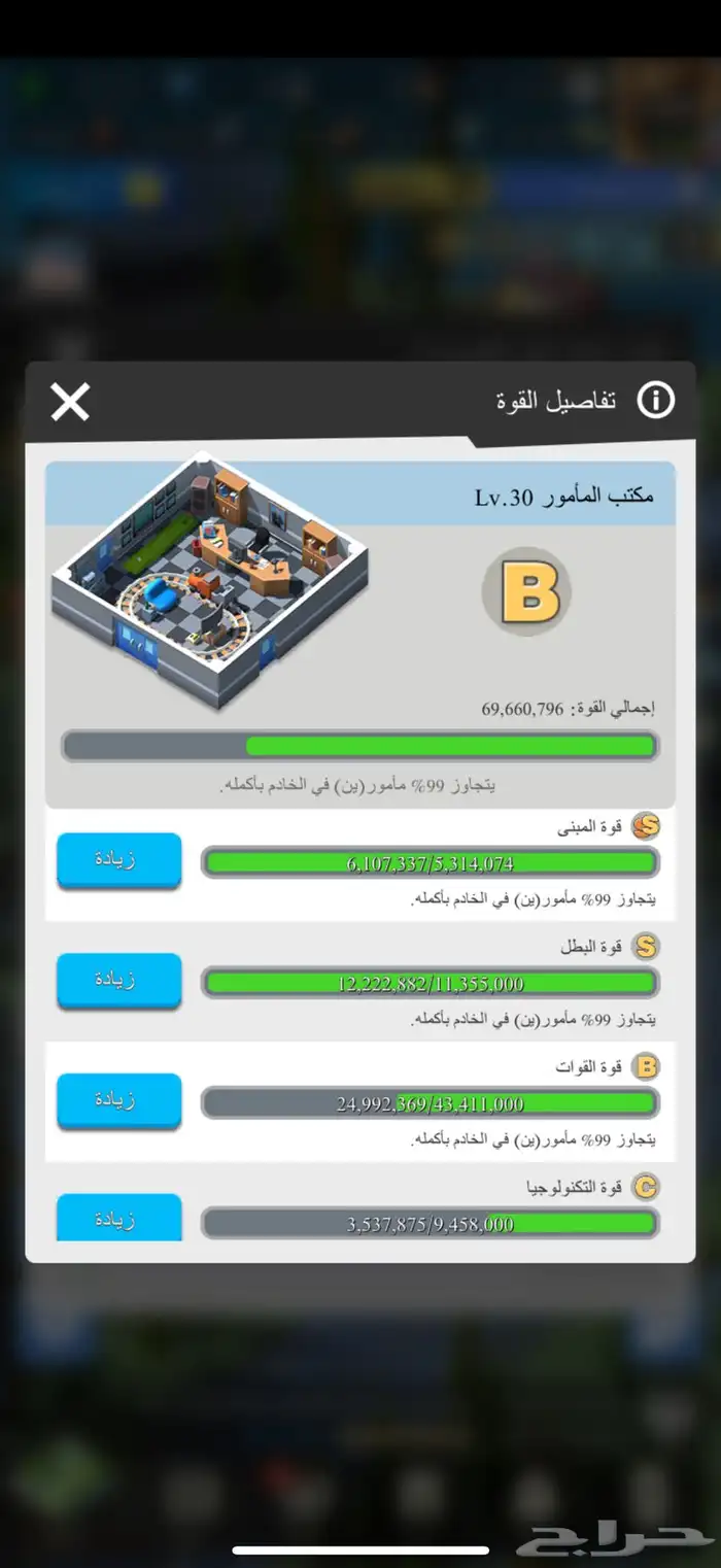حساب في حاكم القبطان للبيع 7