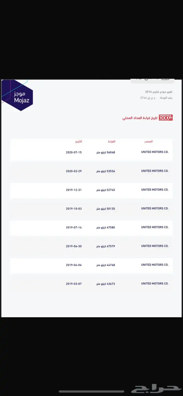تشارجر ار تي ممشى قليل موديل 2016 31