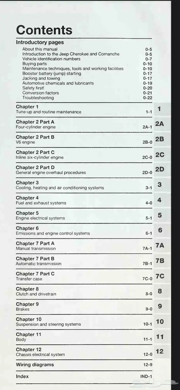 كتيب اصلاح هينيز جيب شيروكي 1984-1993 pdf 1