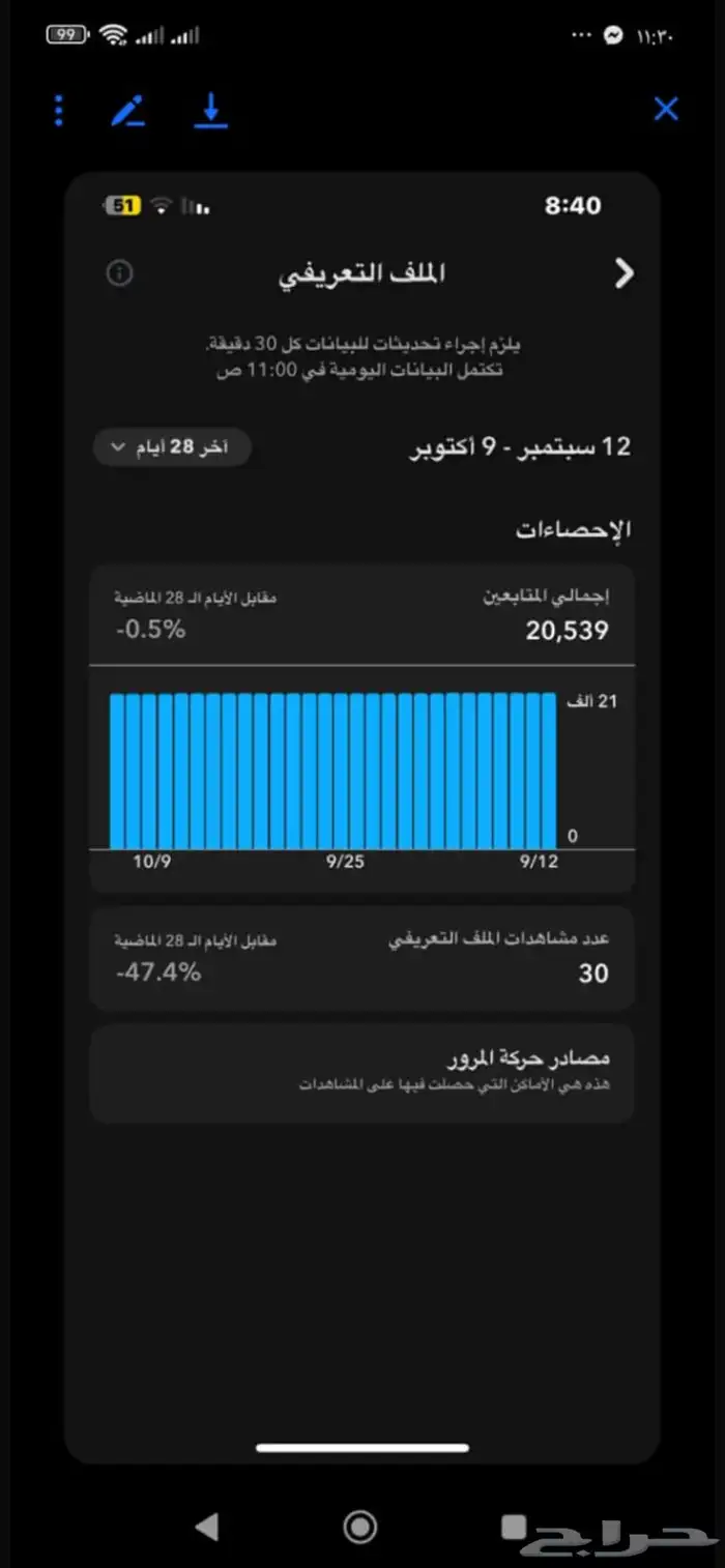 حساب سناب شات 1