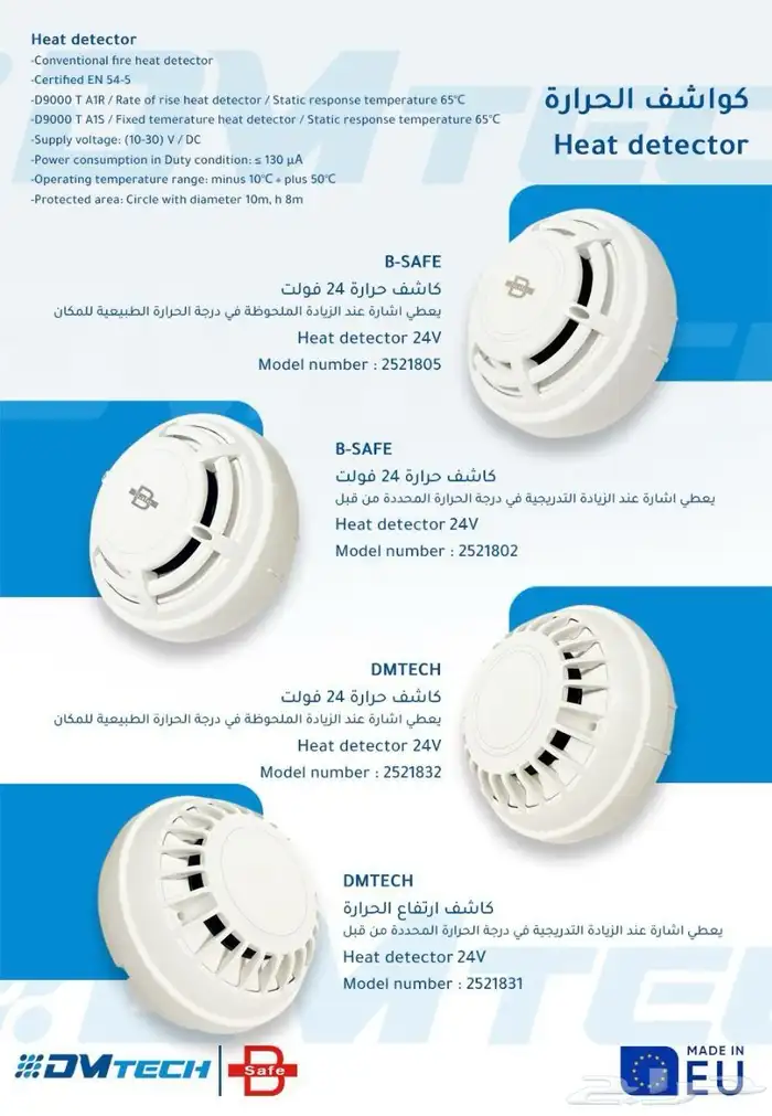 شركة نخبة سديف لانظمة السلامة 64