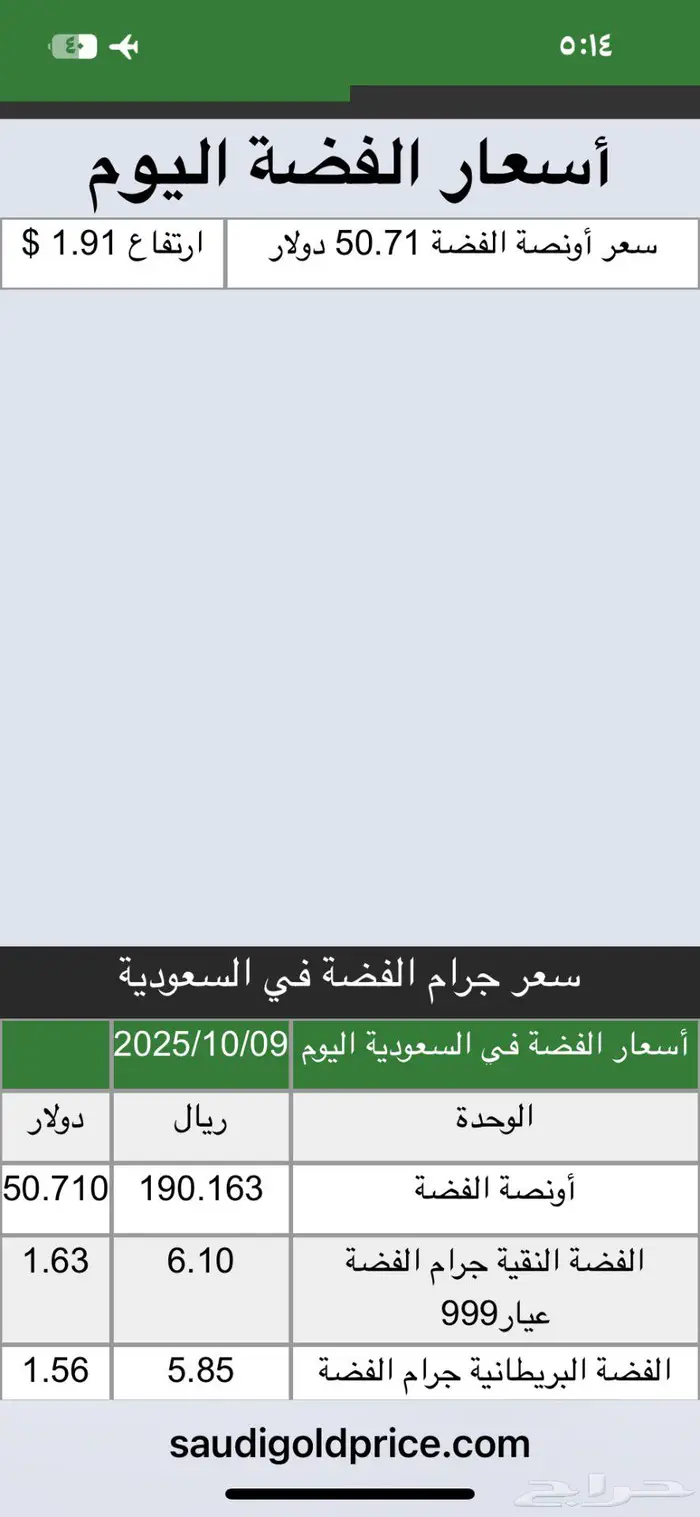 عقد وخاتم فضة اصلي جديد فاخر 33