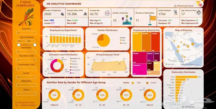 تحليل بيانات Power Bi   Excel 8