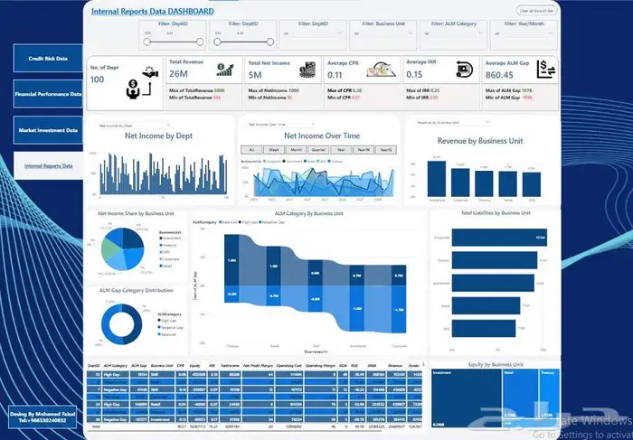 تحليل بيانات Power Bi   Excel 6