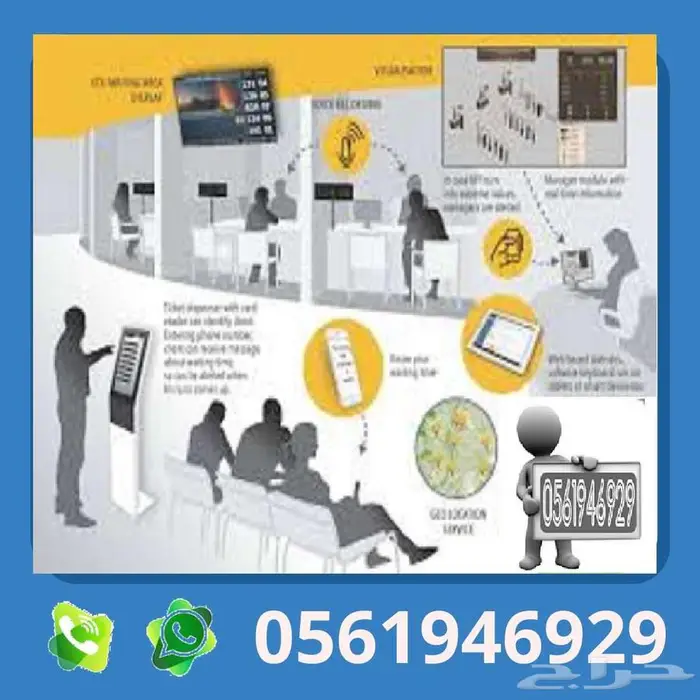شاشات انتظار العملاء وجهاز اصدار التذاكر وجهاز ترقيم الصفوف 6