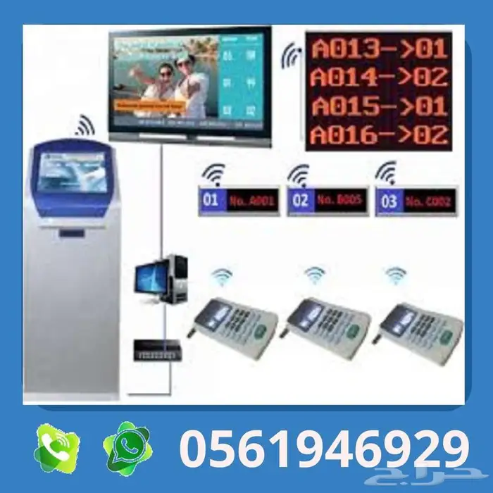 شاشات انتظار العملاء وجهاز اصدار التذاكر وجهاز ترقيم الصفوف 4