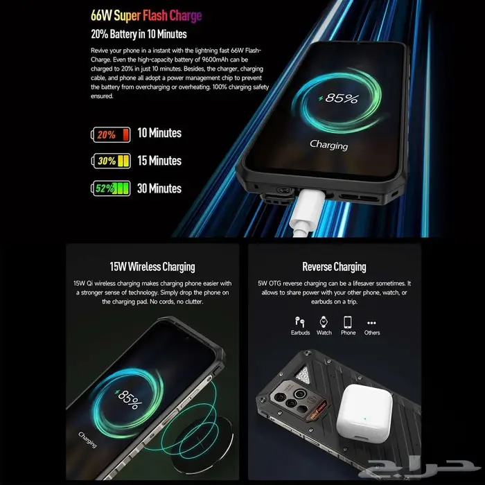 يوليفون ارمور 18 8