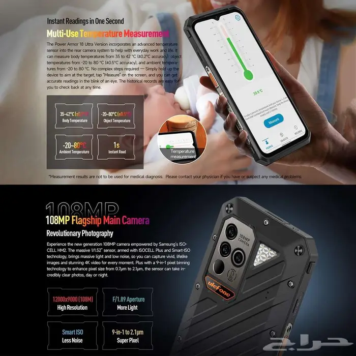 يوليفون ارمور 18 15