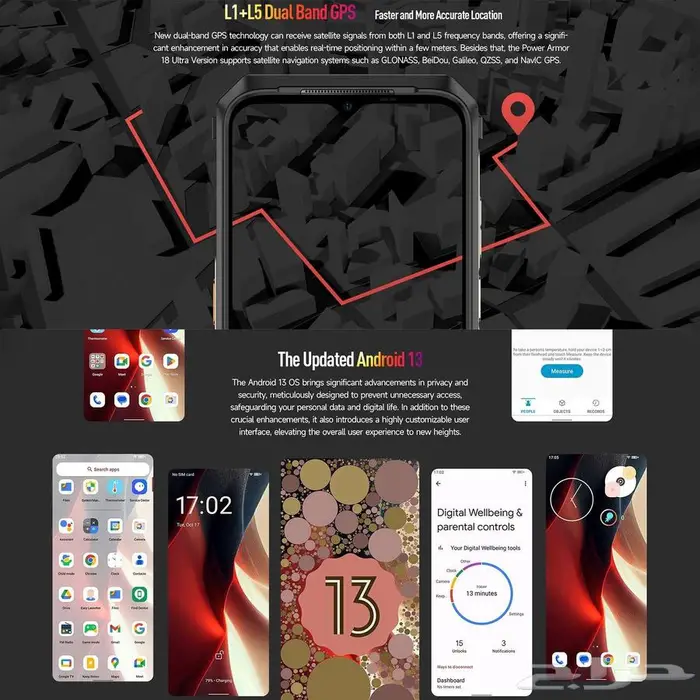 يوليفون ارمور 18 13