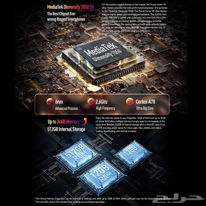 يوليفون ارمور 18 9