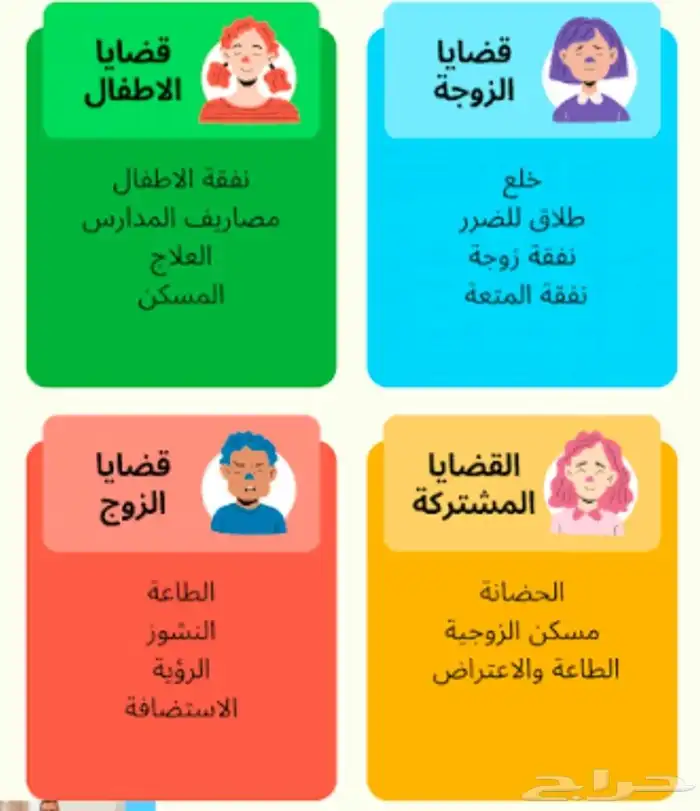 محاميه تخصص أحوال شخصيه 0