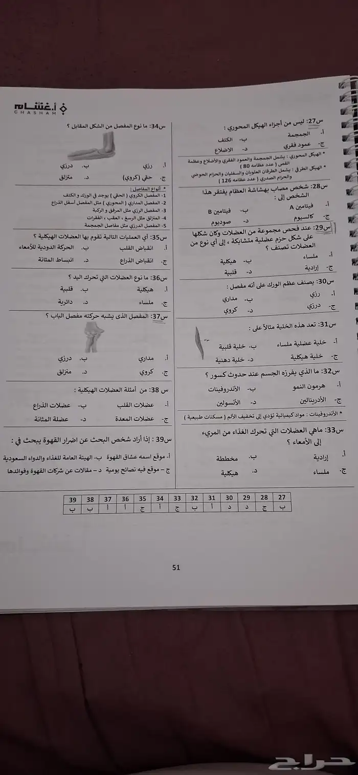 كتب تحصيلي للبيع 30