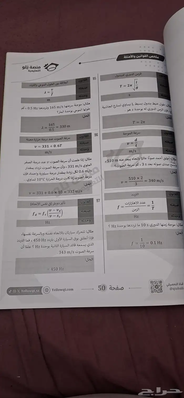 كتب تحصيلي للبيع 36