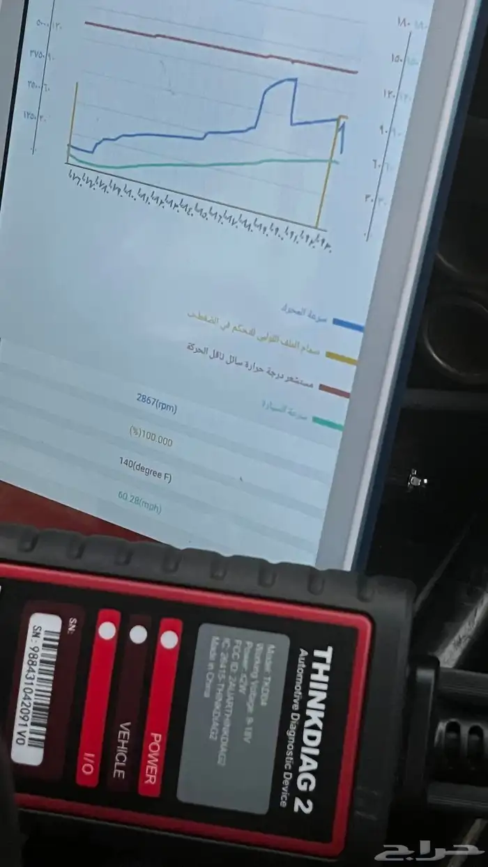 فحص دقيق  ونتيجة سريعة 0