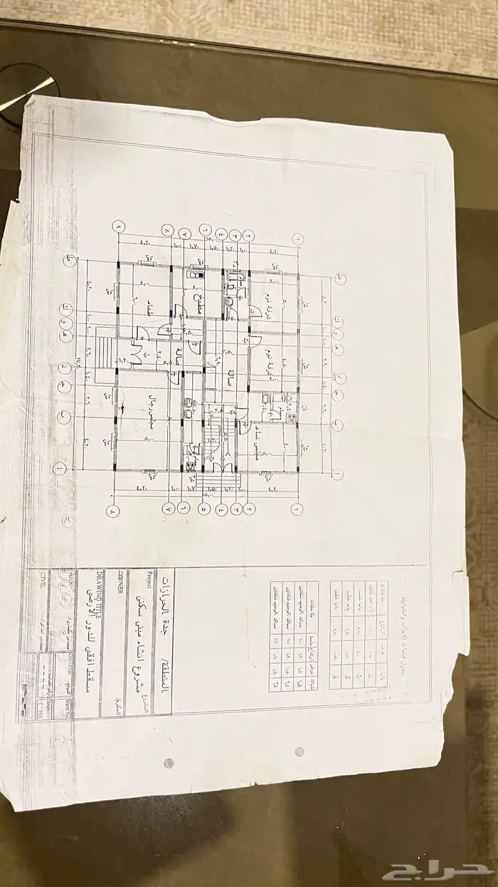 دور للبيع جدة حي الحرزات 0