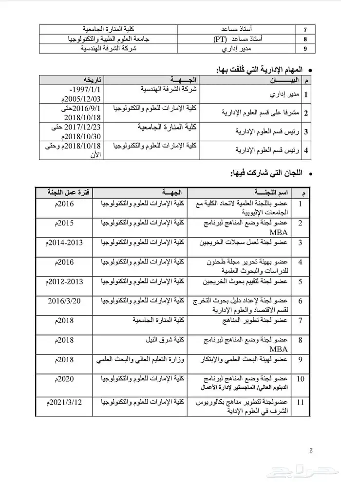 مدرس خصوصي لمواد إلادارة والتسويق والموارد البشرية 1