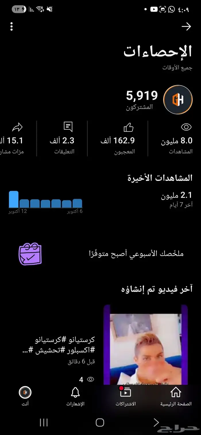 قناة يوتيوب للبيع 0