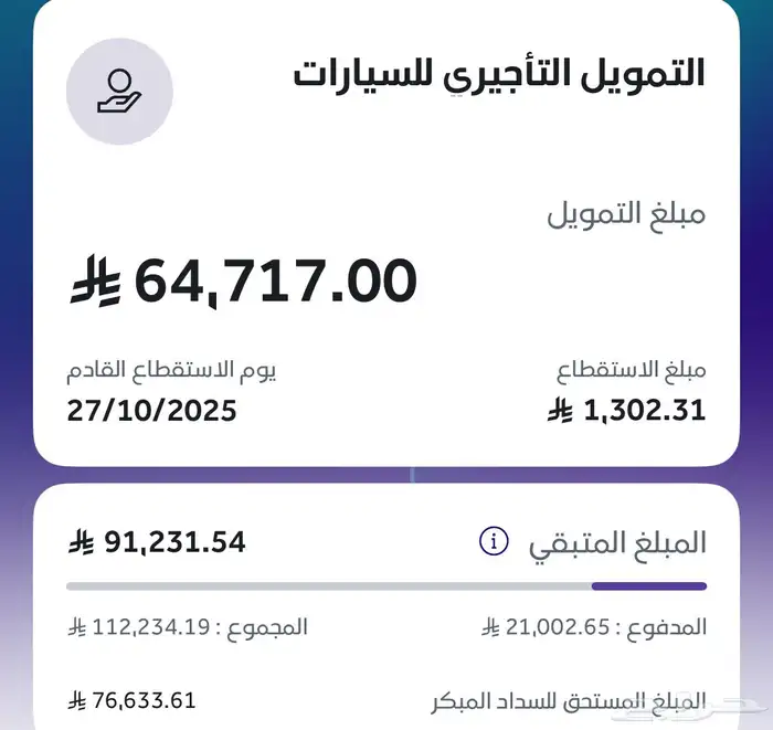 للتنازل يارس 2024 على بنك الرياض 1