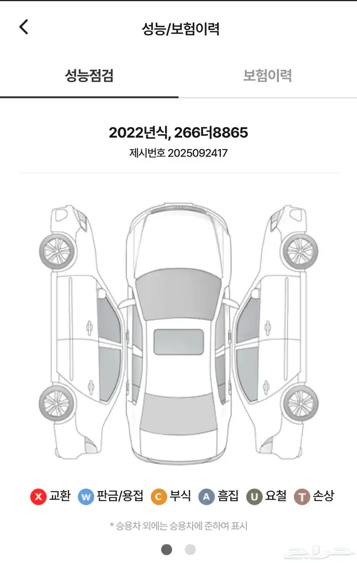 بورش 911 2022 10
