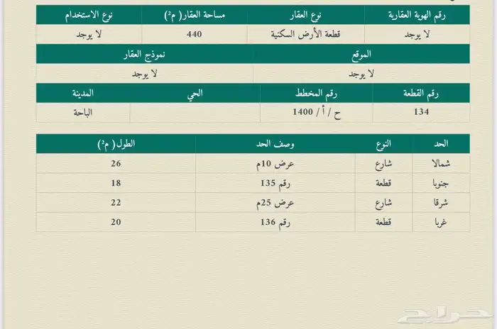 ارض في مخطط بهر 0